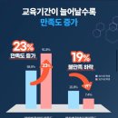 메리트영어교습소