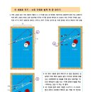 최고당구클럽 이미지