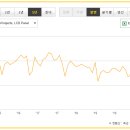 아이씨디 티스토리