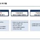 에듀이즈주