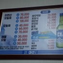 남해설천횟집