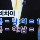 하나열쇠 이미지