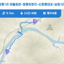 공기1리마을회관 | 경기둘레길 가평 23코스 청평역 입구 삼회1리 마을회관 구간 등산 트레킹 날씨 정보