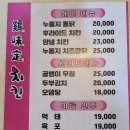 설봉로 | 이천 시내 옛날통닭 누룽지통닭 맛집 계미정 치킨 내돈내산 후기