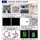 고령 운수종사자, 교통사고 예방 위해 검사 변별력 높인다 이미지