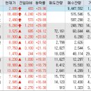 우정메디케어 이미지