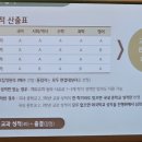 하나고등학교 이미지