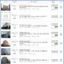 동수원요리전문학원 이미지