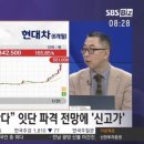 현대성우캐스팅1공장 | 코스피 5000시대, 강세장에서 돈 버는 방법(예. 현대차)