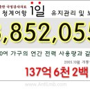 ■ [제안] 서울시민의 세금 낭비에 대한 서울특별시장 주민소환을 통한 청계천 가동중지 ■ 이미지