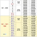 정투어여행사 이미지