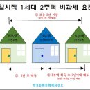 박기중세무회계사무소 이미지