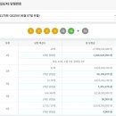 럭키연쇄점 이미지