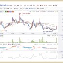 우원정보기술(주) 이미지