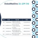 지엘메드 이미지