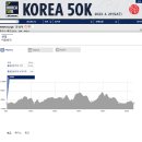 KOREA 50K 선수 실시간 위치확인 및 응원부탁드립니다. 이미지