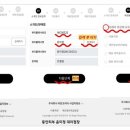 인셀덤 동안