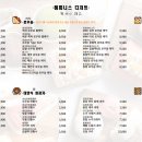 루디저트