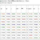 (주)제주킹마트 이미지