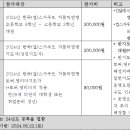 2024년 가톨릭연맹 스카우트·벤처스카우트 캠퍼리 수정사항 및 2차 신청 안내(기한:6/18(화)까지) 이미지