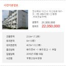 익산대로 이미지