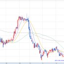 디에이치메드 이미지
