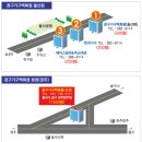 거실바꾸기: 인테리어 아트홀공사를 --> 패션거실 (TV대 & 서재 )로 이미지