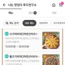 푸드연구소 이미지