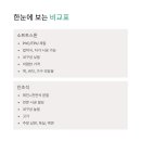 (주)스톤소프트 이미지