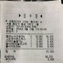 새그린약국 | 종로5가 약국성지 새종로약국 쇼핑 후기 및 가격