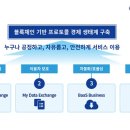 블루텔레콤