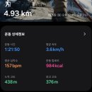 오봉산 칼바위 주차장 화장실 이미지