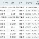 삼신금속 이미지