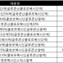 대한약품공업(주)
