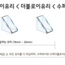 엘지북부대리점 이미지