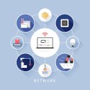 스마트폰&인터넷기초(수) 네이버블로그