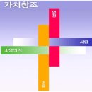 주식회사 에스에프씨 - 양산시 | 주식회사 에스에프씨