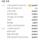 오르네일 이미지