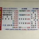 선장얼큰이칼국수 이미지