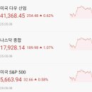 신세계특수여객