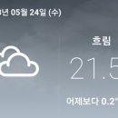 인지리 ~ 후산리 | 해남 운거산~진등산-230524