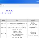 (주)그린에프에스 네이버블로그