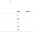 이루리스터디카페 이미지