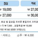 ☆ 폴라렉스 씨푸드 뷔페☆ ... 부산 북구 덕천동 이미지