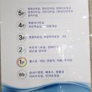 송악교육문화스포츠센터 이미지