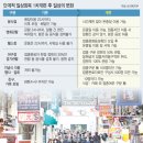 아이캔짐 이미지