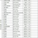 라온카케어 이미지