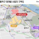 평지개발