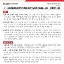 FX ISSUE NOTE 23년(제1호)- 美 소비자물가지수(CPI) 둔화에 따른 달러화 약세에...장중 1,234.5원 터치 이미지