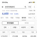 피엔티코리아 이미지